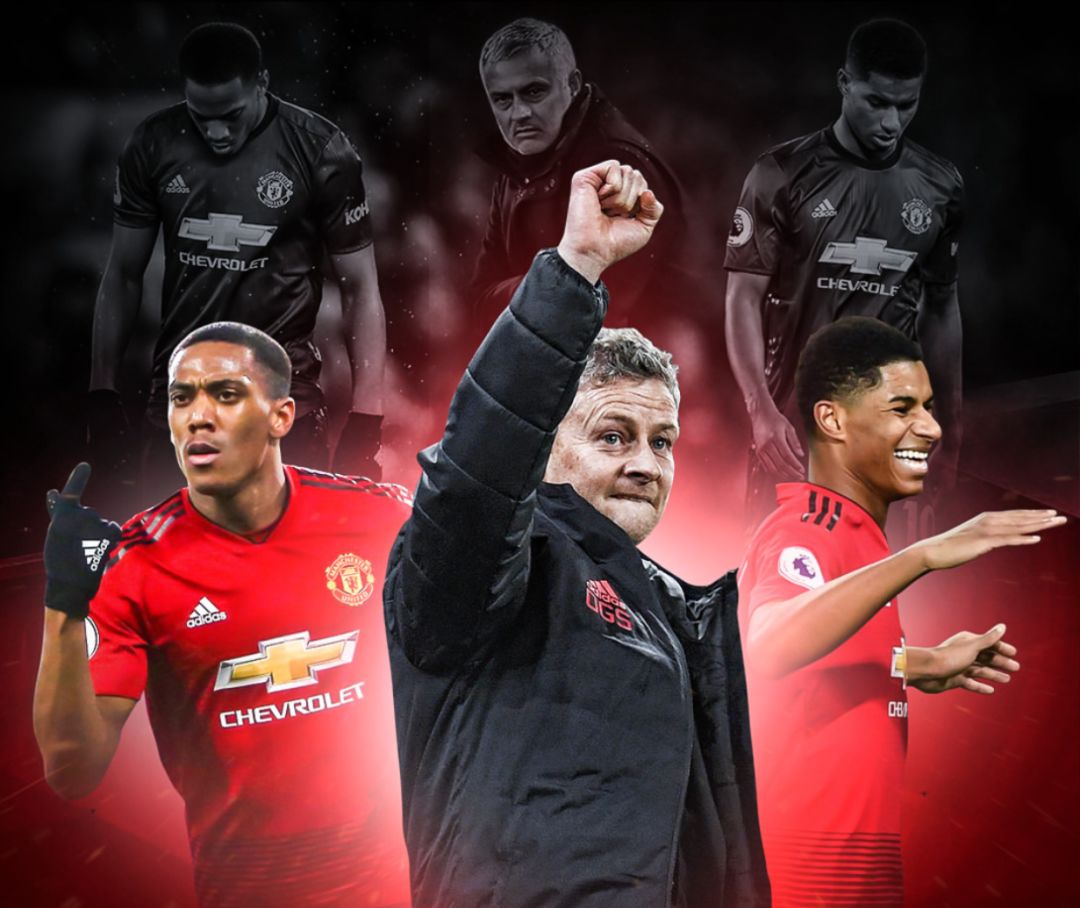 此次的失利 此次的失利